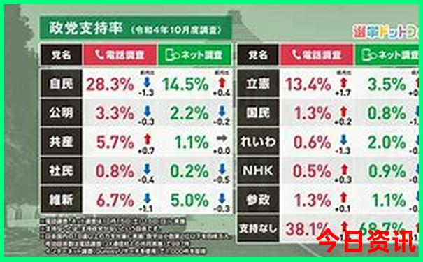 丹东河口景区有哪些景点好玩